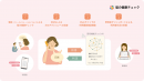 ＜本サービスの利用イメージ図＞