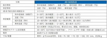 【新製品情報】Ａ＆Ｄは、JIS B 7922:2023に適合した熱中症指数データロガー「AD-5695DLB」を新発売いたします。