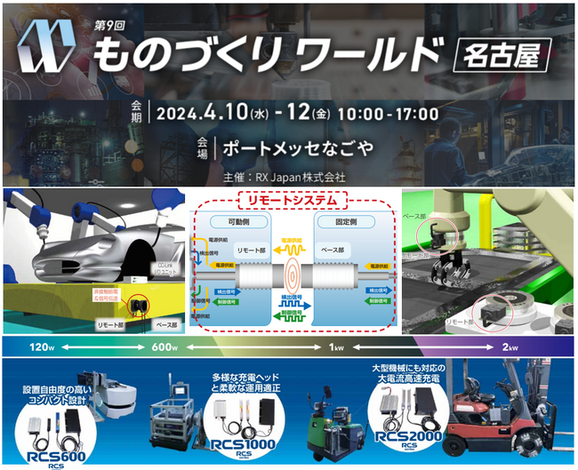 工程改善のワイヤレス給電/充電システムの最新設備を『ものづくりワールド名古屋2024』にて一挙公開！