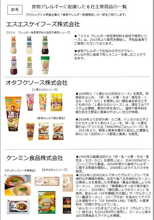 食物アレルギー協同取り組み「プロジェクトＡ」 に新メンバー　エスエスケイフーズ株式会社が参画