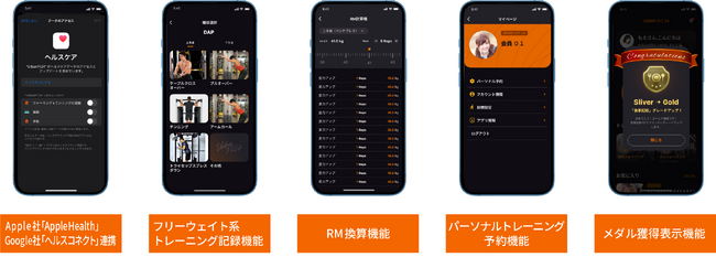 24時間フィットネスジム「URBAN FIT24」が会員専用アプリ「健活コーチアプリ」でスマートウォッチとの歩数・睡眠連携機能などの新機能をリリース