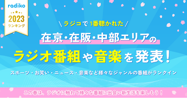 2023年ラジコで聴かれた在京在阪中部エリアのラジオ番組TOP10は？radikoが、ラジオ番組・音楽を振り返る年間ランキングを発表！
