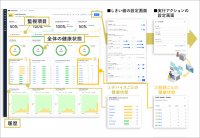 つながる端末を検出・可視化　ネットワーク全体を安定・安全に管理- ネットワーク統合管理ソリューションのファームウェアバージョンアップを実施 -