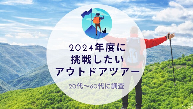 2024年度に挑戦したいアウトドアツアーを調査｜沖縄旅行＆リゾート・ホテル情報サイトがアンケート