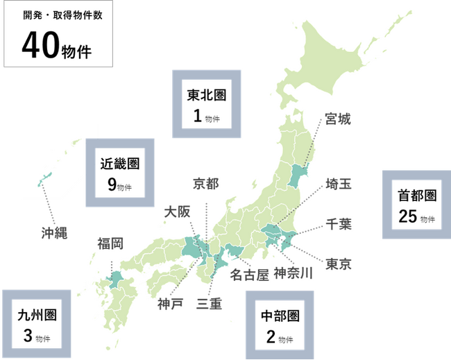 ～大阪府大阪市で2物件に参画～冷凍冷蔵倉庫事業に本格参入、国内で積極拡大