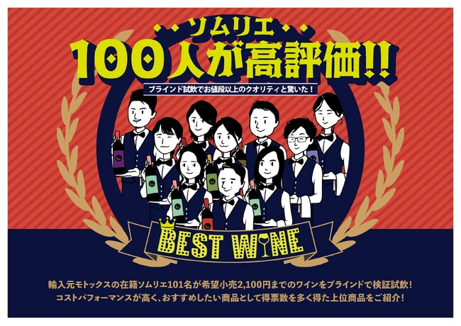 ソムリエ101人が“ブラインド”で検証！酒類総合商社『モトックス ベストワイン2024』発表 希望小売価格2,100円までの高コスパワイン10本