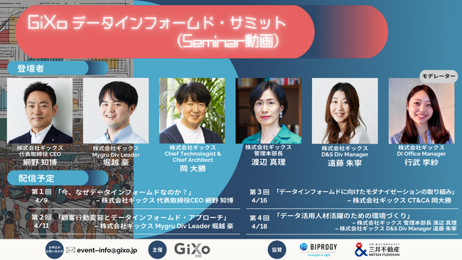 「GiXoデータインフォームド・サミット」開催に先立ちデータインフォームドについて多角的に解説するセミナー動画を公開