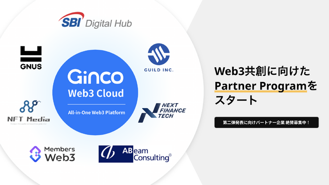 GincoのPartner Programにアビームコンサルティングが新たに参画