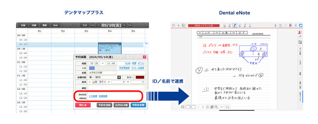 「MetaMoJi Dental eNote」と「デンタマッププラス」が機能連携、受付・診療・予約まで 診療業務をフルペーパーレス化