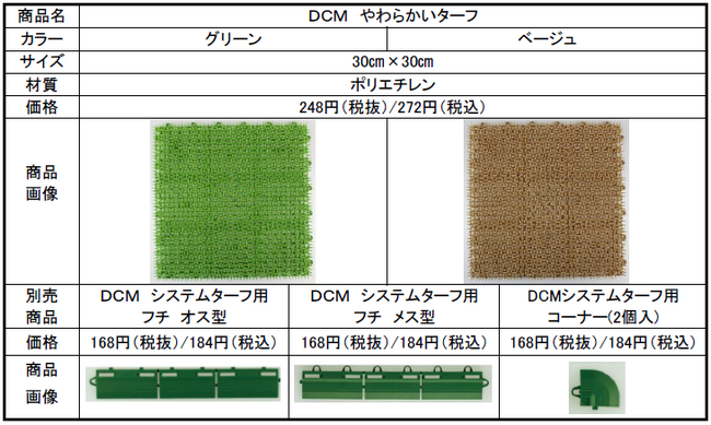 踏み心地が気持ちいい「DCM やわらかいターフ」を新発売