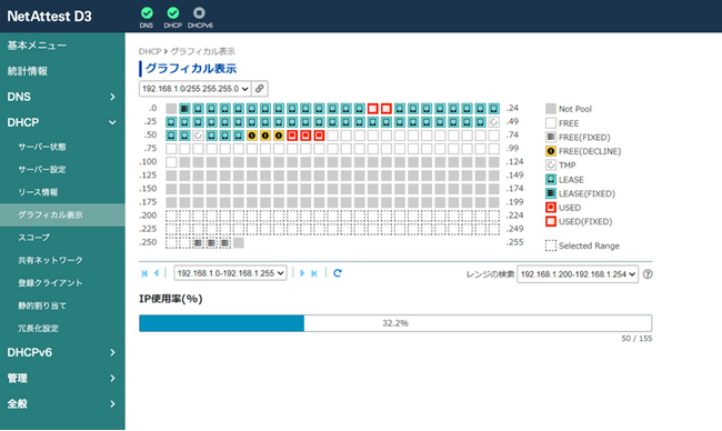 DHCP/DNSサーバーアプライアンス「NetAttest D3」の新版をリリース、導入・運用のしやすさを追及