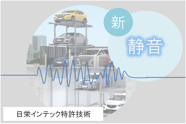 耐食性と加工性に優れた“高耐食鋼板”の機械式駐車場において、日栄インテックの独自技術「新：静音仕様」を実現