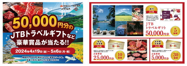 【焼肉屋さかい・肉匠坂井・七輪坂井・カルビ大陸】JTBトラベルギフト50,000円分など豪華賞品が抽選で当たる！春のギフトフェア開催！