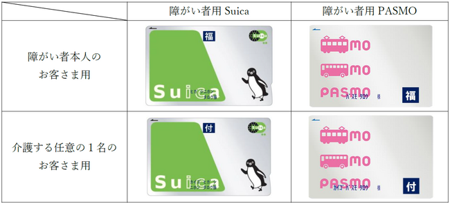 精神障がい者のお客さまにも障がい者用ICカードをご利用いただけるようになります
