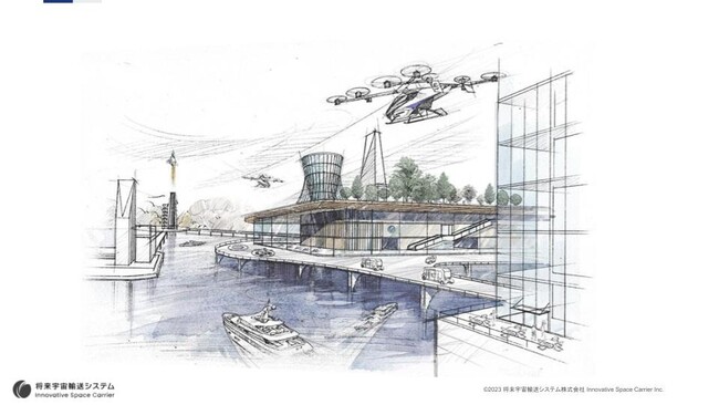 将来宇宙輸送システム株式会社、「次世代型宇宙港」ワーキンググループ発足および参加企業募集開始