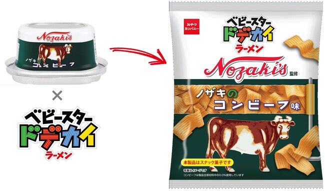 初コラボ実現!台形の缶詰でおなじみの『ノザキのコンビーフ』を表現したベビースター期間限定発売