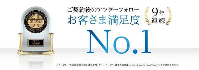 J.D. パワー 2024年生命保険保全手続満足度調査(SM)にて9年連続の総合満足度第1位