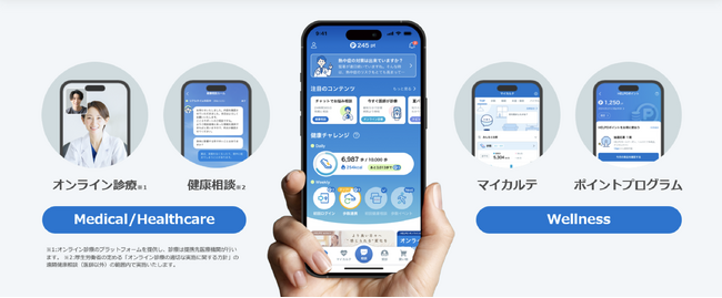 ヘルスケアアプリ「HELPO」をフルリニューアル