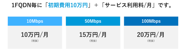 SST、Scutum DDoS対策サービスに新料金体系追加