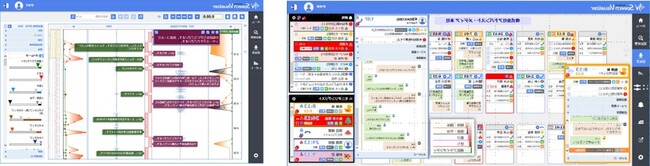 コンタクトセンター向け音声認識ソリューション「AmiVoice(R) Communication Suite」、コムデザインのクラウド型CTI「CT-e1/SaaS」とAPI連携開始