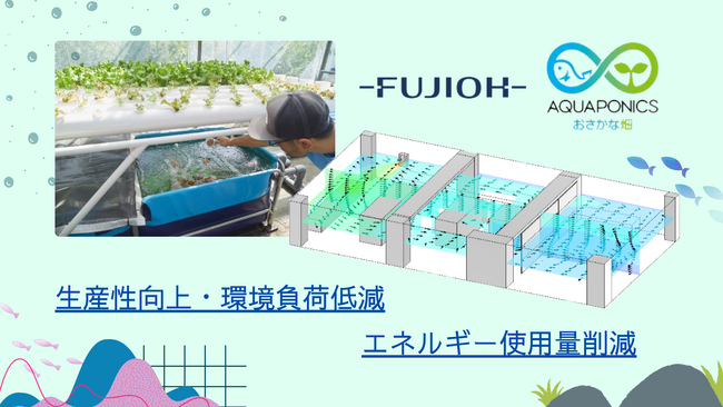 循環型農業「アクアポニックス」、廃棄される窒素を99%再利用し、気流制御でエアコンの電力使用量を76%削減できることが判明【神奈川県ビジネスアクセラレーターかながわ（BAK）実証結果】