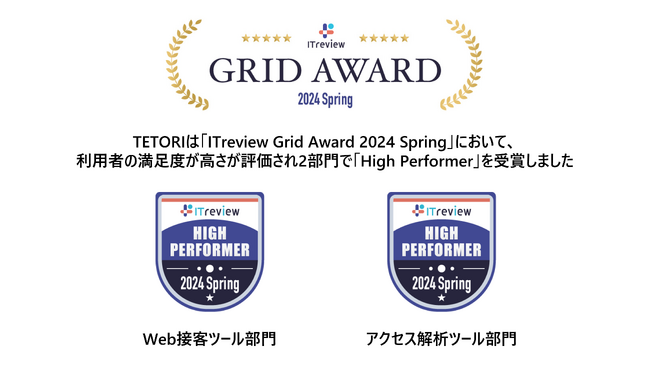 Web接客ツール「TETORI」が「ITreview Grid Award 2024 Spring」2部門にて、利用者の高い満足度が評価され「High Performer」を受賞