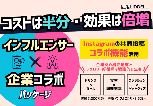 【広告コストは半分、効果は倍増！】インスタグラムの共同投稿「コラボ機能」を活用した《インフルエンサー×企業コラボパッケージ》開始
