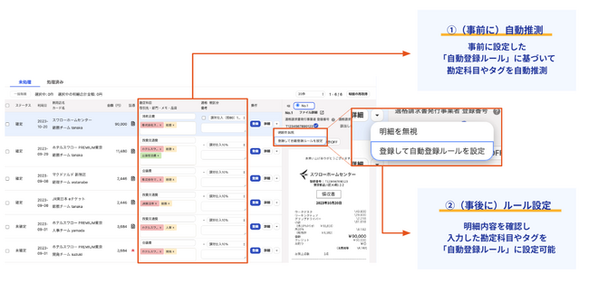 「freeeカードで経理」、新たに自動推測機能の提供を開始証憑からの自動推測と自動登録ルールの設定が可能に