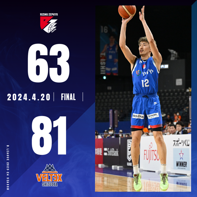 B2福岡|ロスター全員出場も、ホーム最終節 GAME1を落とす