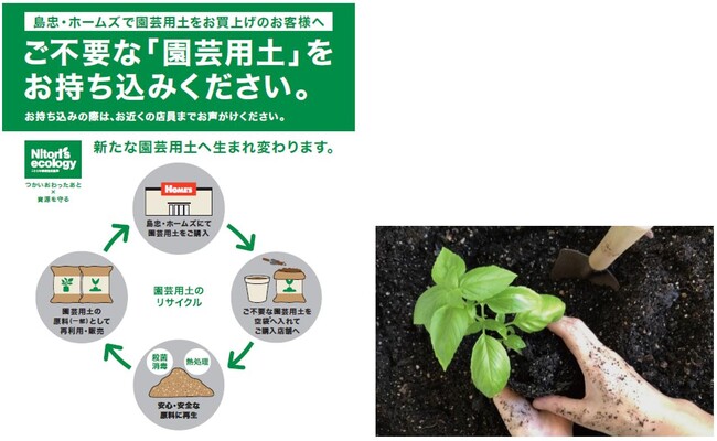 【島忠】園芸シーズン到来！ご不要な「園芸用土」は、島忠にお持ち込みください。