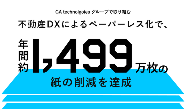 不動産DXによるペーパーレス化で1,499万枚の紙の削減を達成