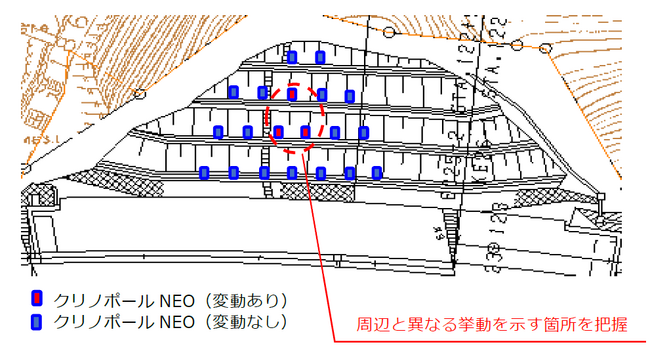 広く 安く 簡単に 地盤を監視する予防保全技術　表層傾斜計「クリノポールNEO」の販売を開始