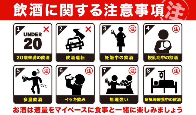 「飲酒に関する注意事項」のご案内開始のお知らせ