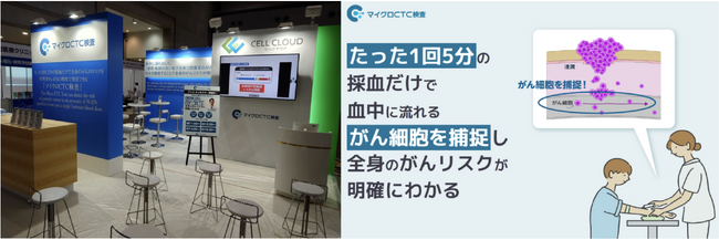 昨年約6,000名が来場した日本初の“ウェルネスツーリズム”の専門展「第2回 iWT」に出展／ビジネスコンテストにおいて数々のアワードを受賞したマイクロCTC検査を紹介