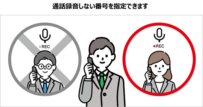 株式会社シンカ、通話録音のブロックリスト機能の技術が特許を取得