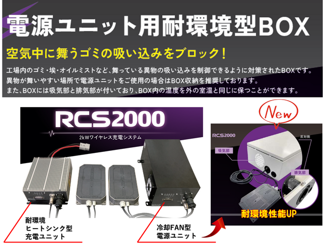 ワイヤレス充電システム 2kW電源ユニット用耐環境BOX新登場!!