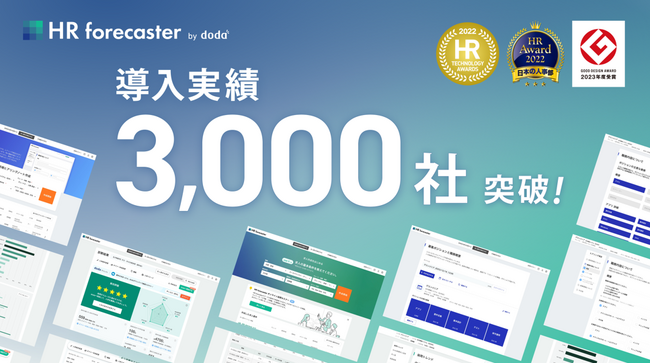 データとテクノロジーで採用担当者の”中途採用の課題”を解決する 求人票支援サービス「HR forecaster」、提供開始2年弱で累計導入社数3,000社を突破