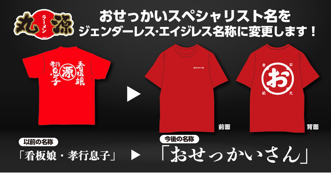 【丸源ラーメン】「看板娘・孝行息子」からジェンダーレス、エイジレスコンセプトの「おせっかいさん」に名称変更