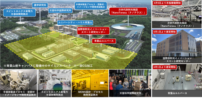 「東北大学サイエンスパーク構想」本格始動　東北大学と三井不動産が協働し、社会課題解決と新産業創造を目指す「共創の場」の構築へ