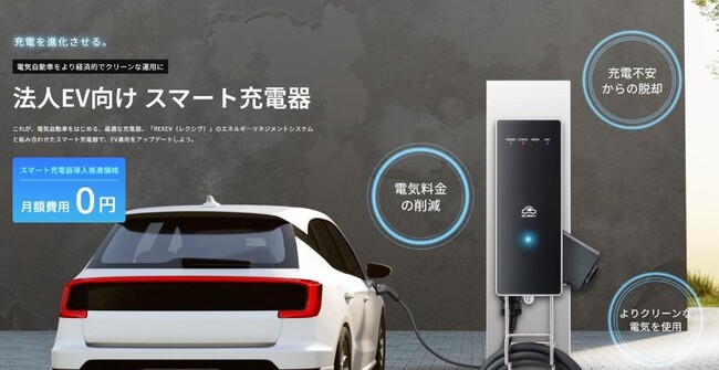 2023年度　電力需給ひっ迫時の電源としてEVを活用した成果レポート