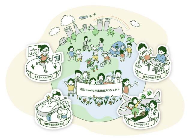 花王と東京理科大学による「花王Kireiな未来共創プロジェクト」活動終了