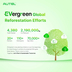 Autel Energyは、グローバルESGの取組みに成功： EVergreenの初の活動にて約5,000本の木の植樹を実施