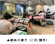 今年で30回目「アフラックのバレンタイン献血」の実施結果について