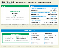 学校現場で導入が急増しているデジタル採点システム「YouMark Personal」に2つの新プランが登場！