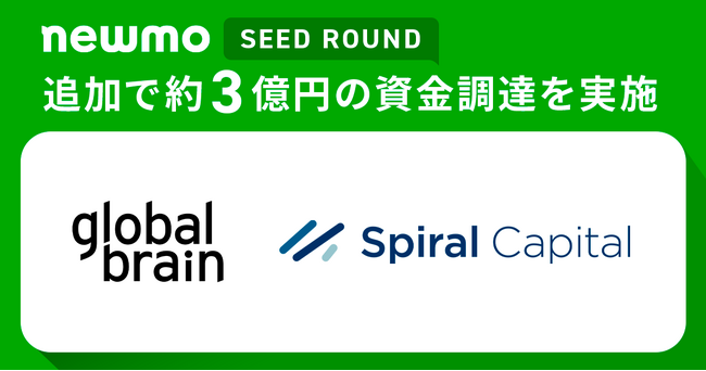 newmo、シードラウンド2ndクローズで3億円を調達