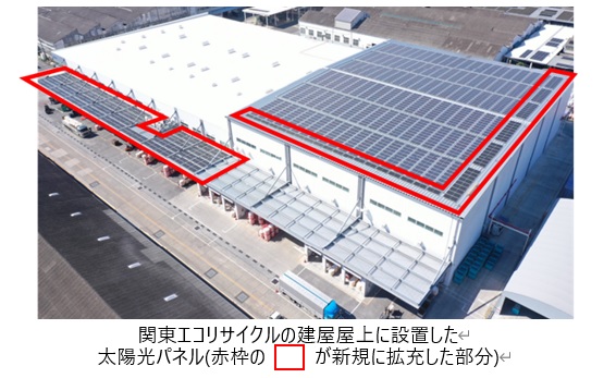 グループ会社全体でのカーボンニュートラルの取り組みをさらに推進するため、株式会社関東エコリサイクルで太陽光発電設備を拡充
