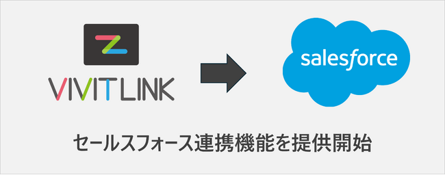日程調整ツール『VIVIT LINK（ビビットリンク）』がセールスフォース連携機能を提供開始