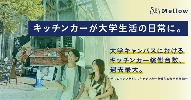 大学キャンパスにおけるSHOP STOPの稼働台数が過去最大、2年で3倍の伸び。キッチンカーが大学生活の日常に欠かせない存在に。