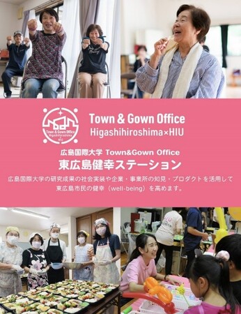 東広島市・広島国際大学Town&Gown Office
