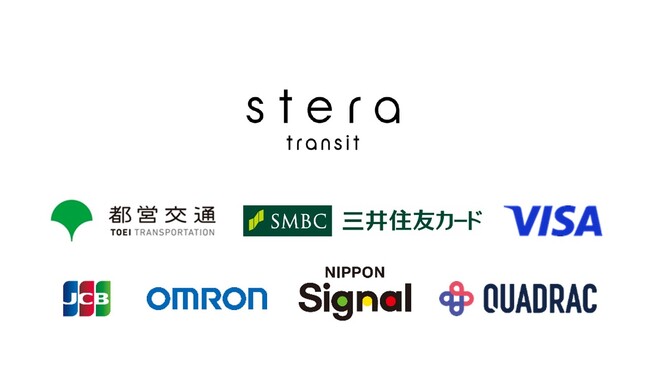 都営地下鉄でクレジットカードやデビットカード等のタッチ決済を活用した乗車サービスの実証実験を京浜急行電鉄と連携し開始します